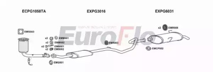 Глушитель EuroFlo PG20611 3001